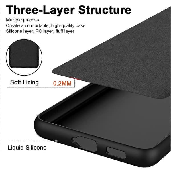 TPU-etui til Xiaomi Redmi Note 13 4G, 2,2 mm, silkeblødt touch, blødt for