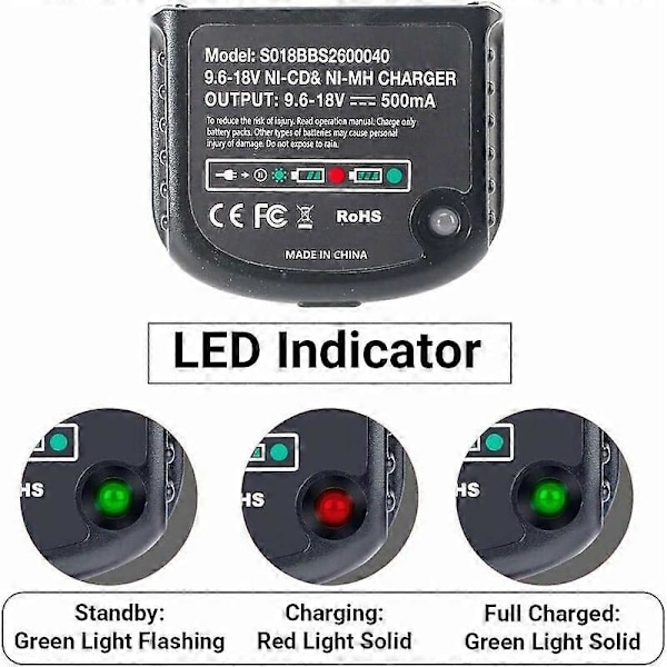 Erstatningsoplader Kompatibel med 9.6V 12V 14.4V 18V Nicad Nimh Batteri HPB18-OPE HPB18 HPB14 HPB12 HPB96 244760-00 A1718 FSB18