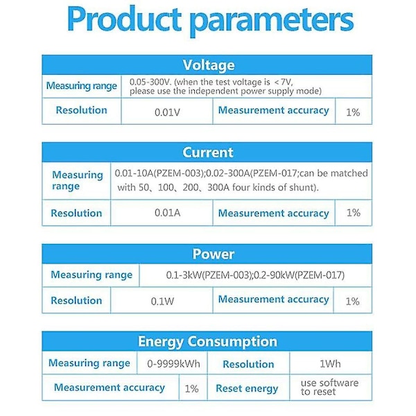 Pzem-017 Dc 0-300v Strømmåler 0-300v Rs485 Modbus Voltmeter Effekt Energimåler Wattmeter Med 50a Shu