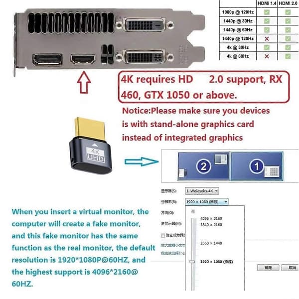 2 st -kompatibel Dummy Plug 4K HDR Virtuell Skärm EDID Headless Ghost Emulator Stöd 4k 60Hz 108