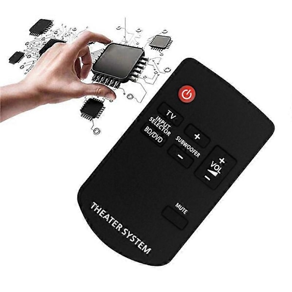 N2QAYC000043 Erstatningsfjernkontroll for teatersystem SC-HTB520 SU-HTB520 SU-HTB527 SC-HTB527