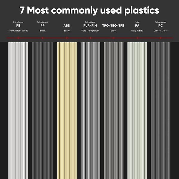 56 stk plastsvejsestænger- 7 typer svejseplast (pp Pu Abs Pe Tpo Pa Pc) Opvarmning 2-i-1 Plas