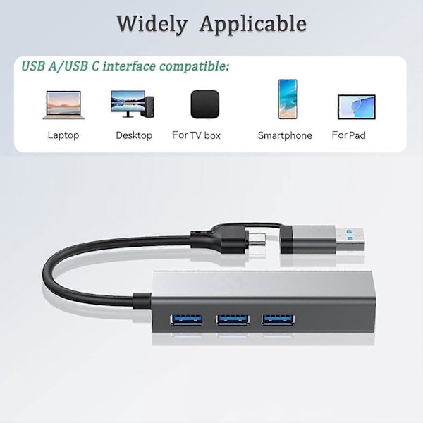 USB3.0 Ethernet -sovitin 2 in 1 Plug and Play 5 Gbps Nopea, ajuriton, helppo asennus RJ45 Type-C HUB -keskitin MacBook Prolle