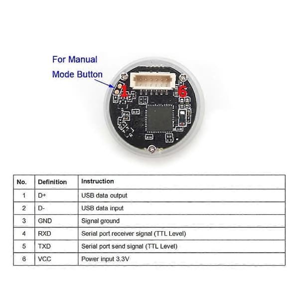 GM861S UART/USB Gränssnitt 1D/2D Streckkod QR-kod Streckkodsläsarmodul Vit Grön LED