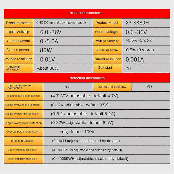 DC CNC Boost -muunnin 35W 5-30V Säädettävä Säädelty Virtalähde Tulo Vakiovirtalähde Aurinkolatausmoduuli