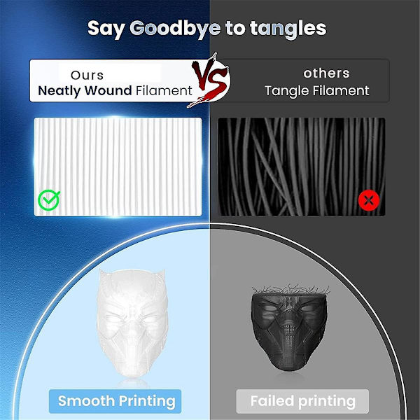 3d-printer filament PLA +, 3d-udskrivning 1,75 mm PLA Plus, opgraderet pænt viklet 1 kg spole til de fleste 3d-printere hvid