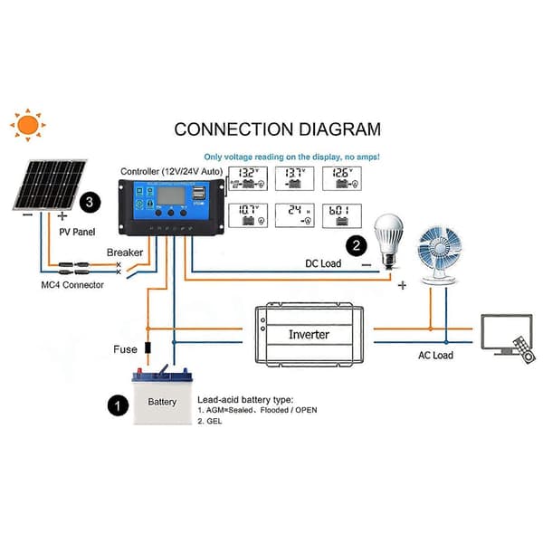 Automatisk Solcelleladningsregulator MPPT PMW Stor Effekt 5V 3A USB Udgang LCD HD Display
