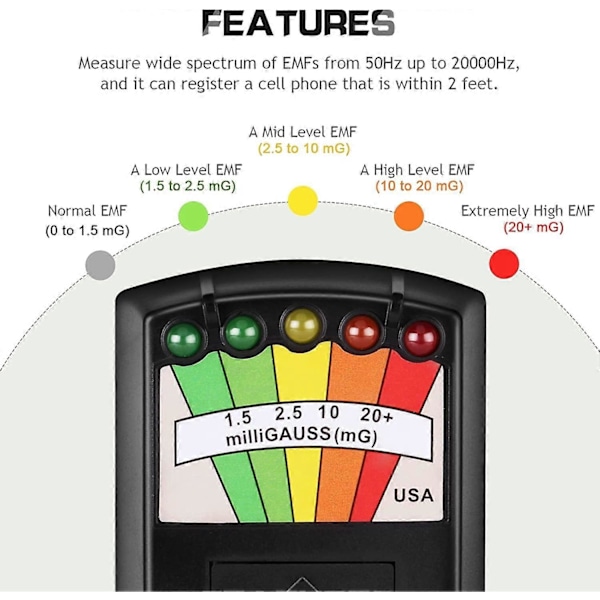 Bærbar LED EMF Elektromagnetisk Felt Spøkelsesjakt Detektor Paranormalt Utstyr Tester 50Hz-20000Hz Svart