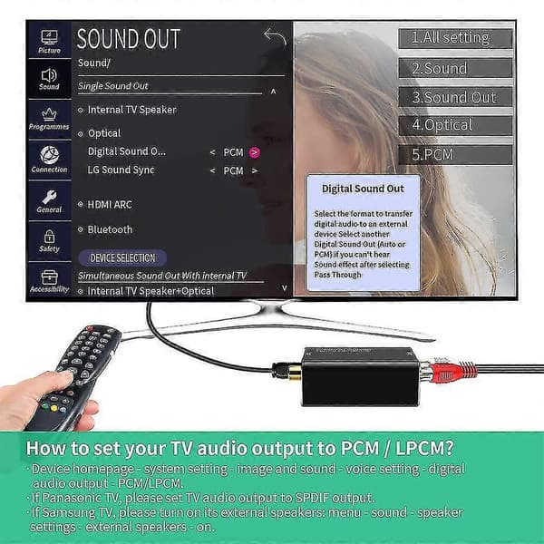 Digital til Analog Lydkonverter, dac Digital Spdif Optisk til Analog L/r Rca & 3.5mm Aux Stereo Au