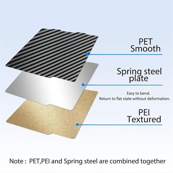 Bambu A1 Mini 3D-tulostimelle rakennuslevy Pet+pei, 184x184mm joustava teräslevy, kaksisivuinen lämmitysalusta R