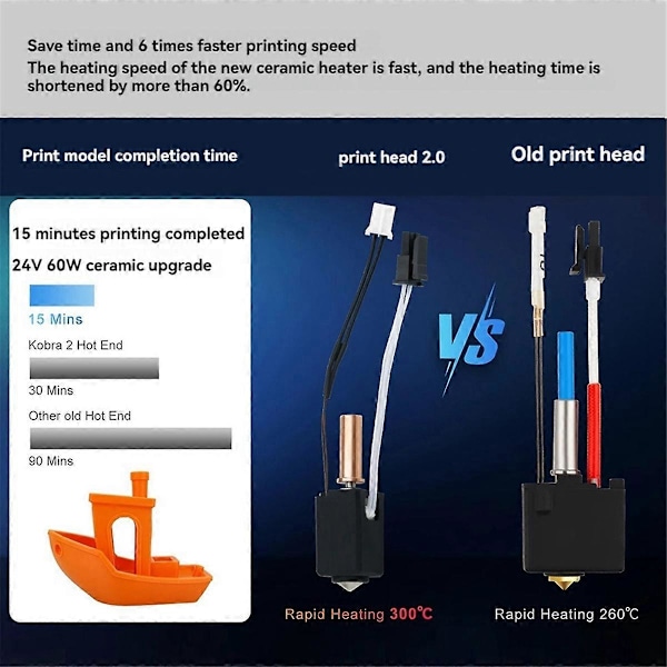Oppgradering for Anycubic Kobra 2 Hotend Kit, Termistor Varmeelement 0.4mm Print Hot End for Kobra 2