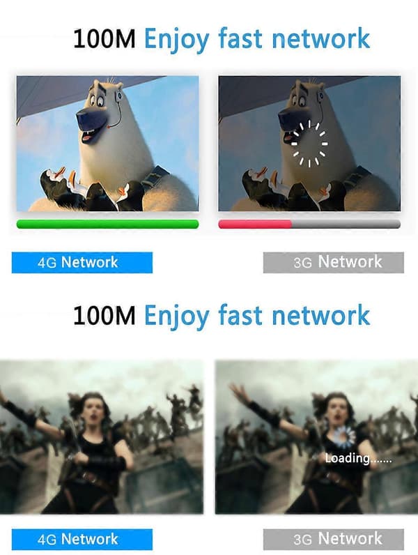 2024 Langaton LTE WiFi -reititin 4G Kannettava B-modeemi Tasku Hotspot Dongle Uusi White