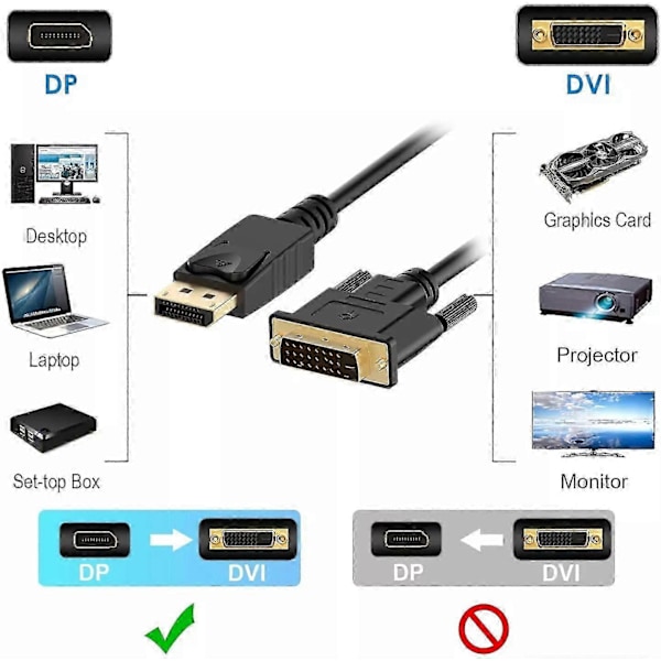 DisplayPort till DVI-kabel 1,8m 1080P DP till DVI-omvandlare för Monitor