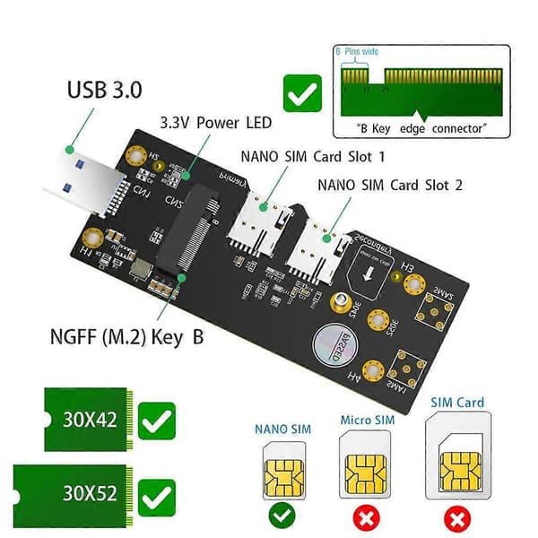 M.2 B-nøkkel til USB 3.0-adapter med støtte for 2 kort for 3G/4G/5G-modul