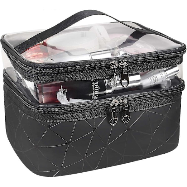 Makeup tasker (sort)