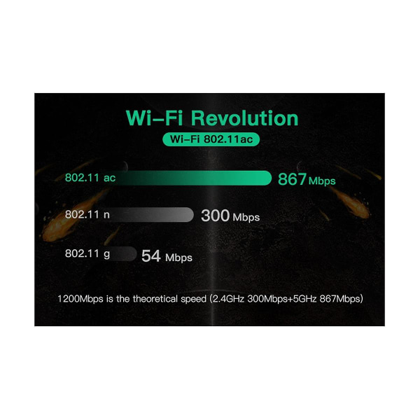 1200mbps trådløs -ac7265 Dual Band Mini Pci-e Wifi-kort Bluetooth 4.2 802.11ac Dual Band 2,4g 5ghz