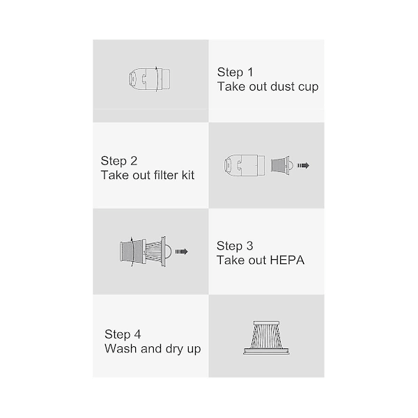 Hepa-suodatin kädessä pidettävään pölynimuriin Ssxcq01xy Varaosat Koti Mini Langaton Vaihtotarvike