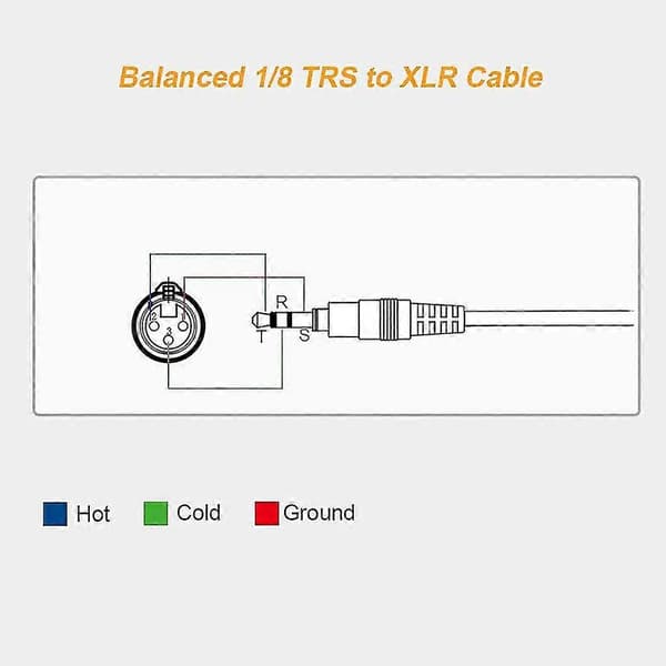 Sony UWP-V1 UWP-D11 UWP-D21 Balansoitu Kaapeli - 3,5mm TRS - XLR Mikrofoni Audio