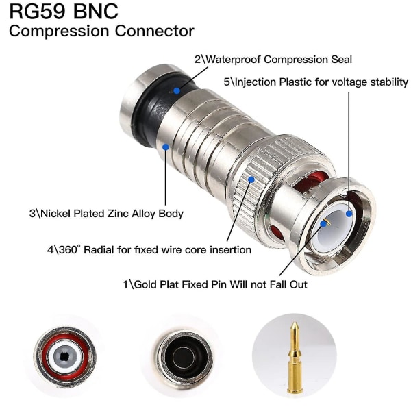 20 st Bnc kompressionskontakt 75 Ohm koppling med kopparstift för Rg58-59 Crimper Videoplugg Exte