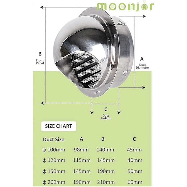 100mm Rund Ventilationsrist Hætte Ventilationsrist, 304 Rustfrit Stål Rund Kapsel med/Mesh