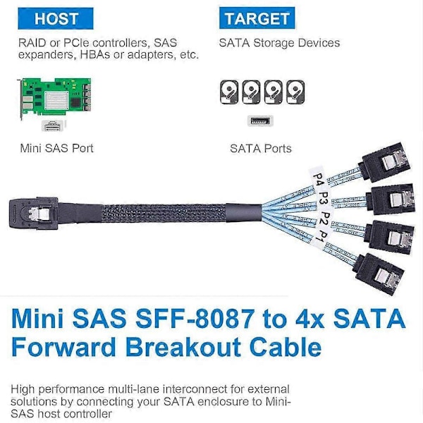 Datalinje|Mini SAS SFF-8087 til 4SATA harddisk datakabel - 0,5m