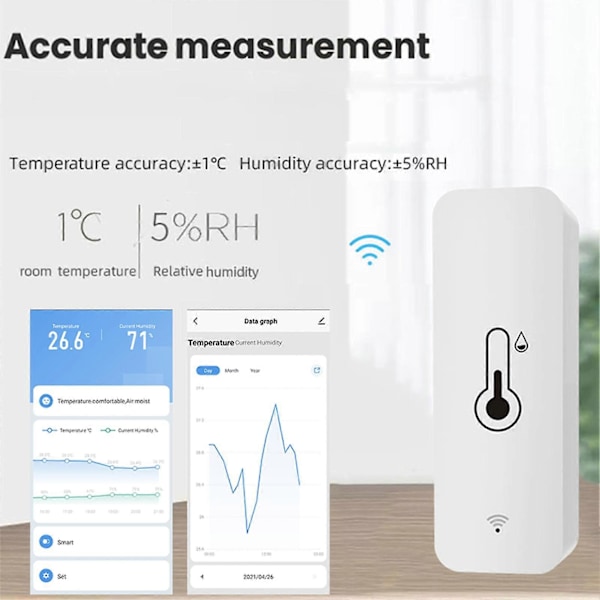 WiFi Termometer Hygrometer Intelligent Stemmestyring Dataoptagelse Velegnet til Værelse Drivhus