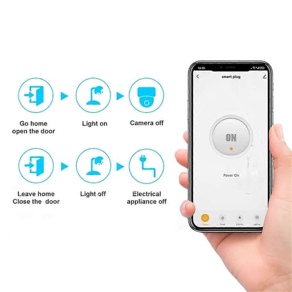 20A Smart Socket Tuya Wifi Smart Plugg Strøm AC100-240V Uttak Alexa Home Stemmestyring Timing Socket Tuya S