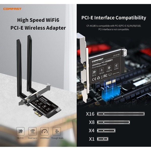 Cf-Ax180 1800 Mbps kaksikaistainen lähiverkkosovitin Wifi6 Pcie langaton verkkokortti