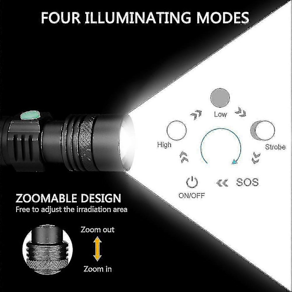 Led-taskulamppu, USB-ladattavat taskulamput, erittäin kirkas Led-taskulamppu