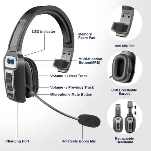 Trucker Bluetooth 5.2 Trådløst Headset med Støyreduserende Mikrofon for Telefoner PC