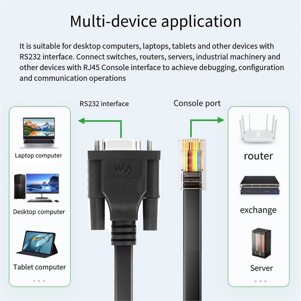 RS232 til RJ45 Konsol Fejlfinding Kabel RS232 DB9 Hun til RJ45 Multifunktionel Praktisk Fejlfinding