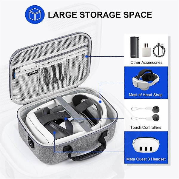 Stor bärväska för Meta Quest 3-tillbehör, förvaringsväska för Quest 3 VR-headset, kontroller