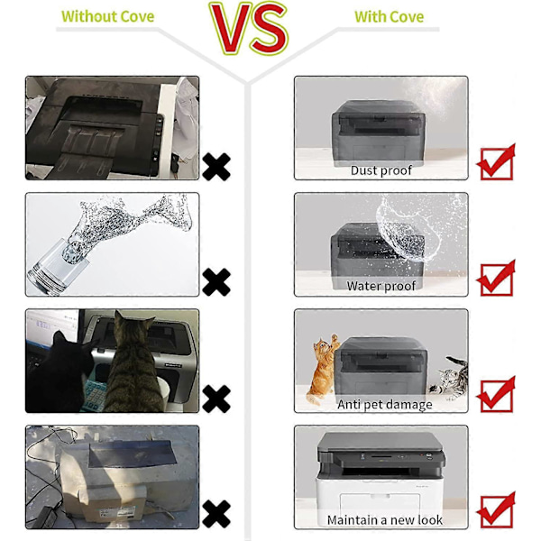Printer Støvcover til HP/Epson/Canon/Brother Trådløse Printere, 50*45*30CM Universal Etui Beskytter til Printere, 600D Vandafvisende Sort Printer Cover