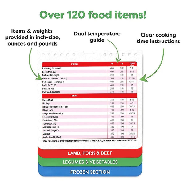 3 Sæt Luftfryser Snydeark Magneter Kogeguide Hæfte, Kogetider Diagram, Snydeark Magneter