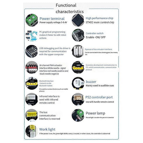 16-Kanal Styrväxel Kontrollmodul PWM Styrväxel Kontroller Robot Mekanisk Arm Drivrutin Pr