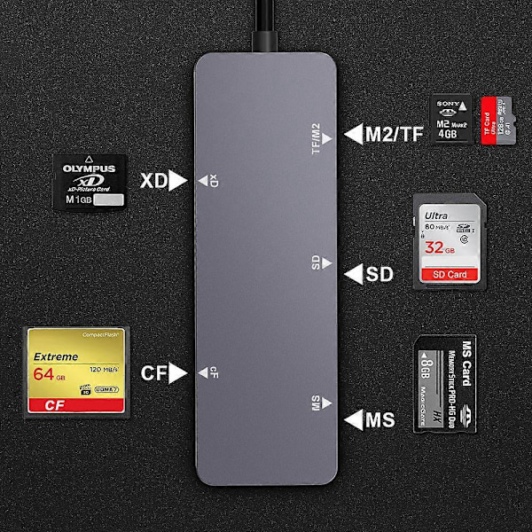 Multifunktionell Typ-C-kortläsare MS/CF/TF/SD-kortläsare Multi-i-ett 3.0-kortläsare
