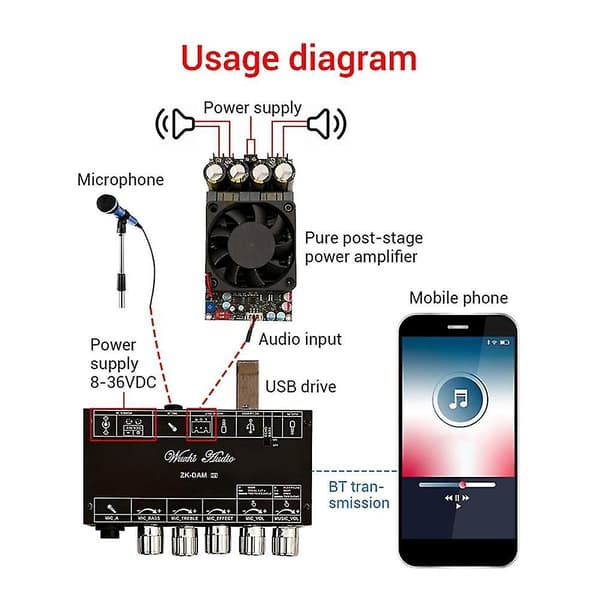 Dam H1 Karaoke Reverb Board Front Effekt Mikrofon Sang med Bluetooth Usb Dekode Board(b)