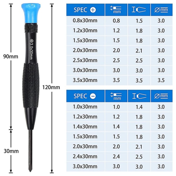 30-i-1 Torx-skruvmejselset Magnetiskt Precisionsskruvmejselset med platt huvud Mini-skruvmejslar ESD