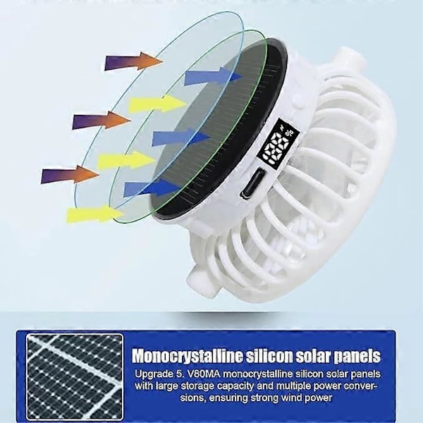 Mesh Baseball Kasket til Voksne med Solcelleventilator, Sommer UV Beskyttelse