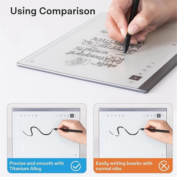 Reservedeler for pennespiss til Remarkable 2-tablett - Slitesterk pennespiss i titanlegering (