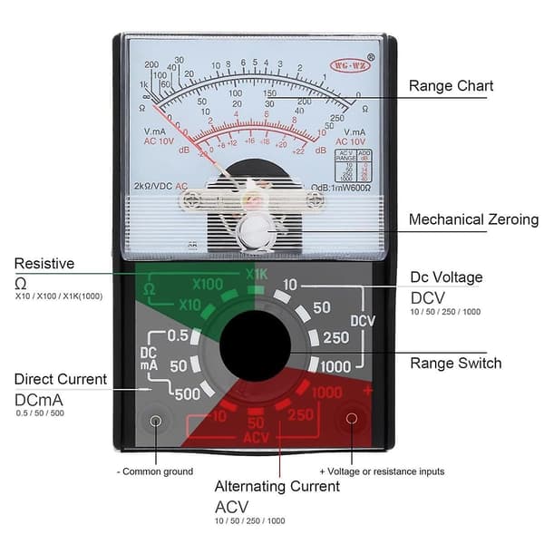 Multimeter, AC/DC Volt 1000V Voltmeter Amp Volt Ohm Spenningstester Meter med Testledninger og Batteri Inkludert