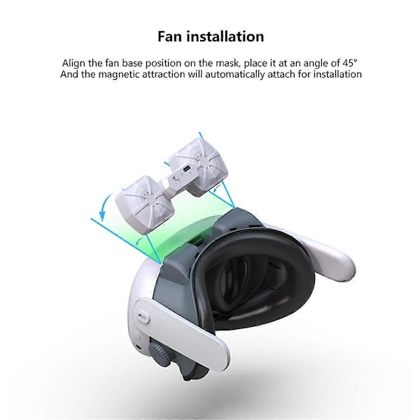 Køleventilator til 3 Face Pad Aktiv Ventilation Luftcirkulation Åndbar Interface VR Headset Cover