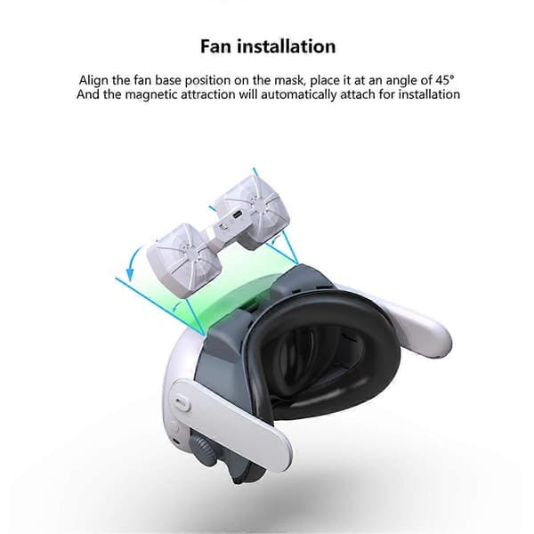 Kylfläkt för 3 Ansiktsdyna Aktiv Ventilation Luftcirkulation Andningsbart Gränssnitt VR Headset Skydd