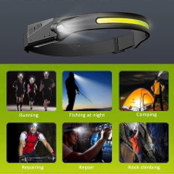 Hodelykt, 5 Moduser Cob Xpe 2 Led Sensor Hodelykt, Usb Oppladbar Hodelykt, Voksen