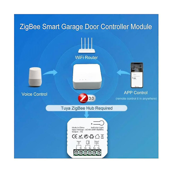 Tuya Smart Life Zigbee Motoriseret Svingport Skydeport Controller Tør Kontakt Stemmestyring Med
