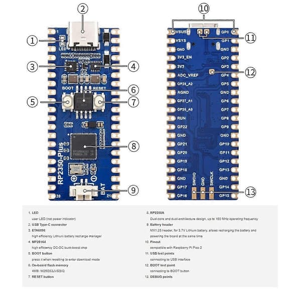 RP2350-Plus Utviklingsplattform RP2350 Plus Mikrokontroller MCU-kort Basert på for Lodding