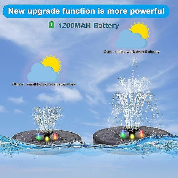 Solcellsdriven fontän flytande vattenträdgård vattenfall fontän med ljus utomhus pool damm fågelbad solcellsdriven