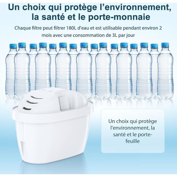 Filterpatron til BRITA MAXTRA+ kompatibel vandfilterkande, pakke med 12, økonomisk og effektiv