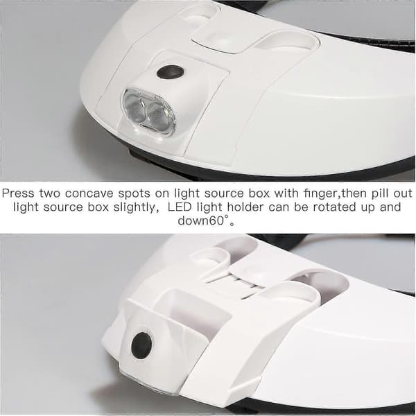 Hodelupe med LED-lampe