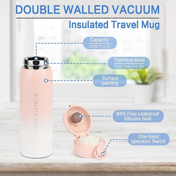 Resemugg, HASAGEI Återanvändbar Kaffekopp med Läcksäker Lock, Dubbelväggig Vakuum Isolerad Kaffe Mugg (Rosa, 520ml)